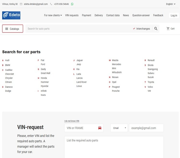 edetta auto parts store